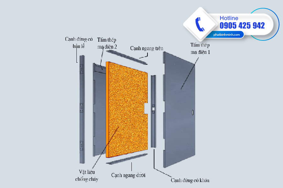 cua-chong-chay-gia-re-03